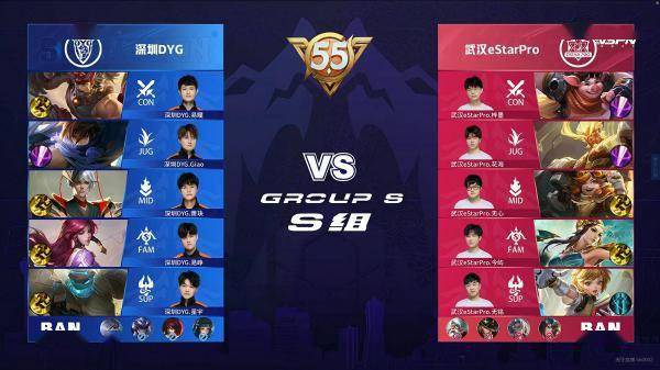 G2将面对 Sentinels ， 100 Thieves 将在VCT 2025：美洲第二阶段小组赛的首轮中对阵NRG