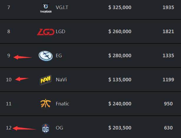 H4cker登场LPL六周年：希望你永远有光！