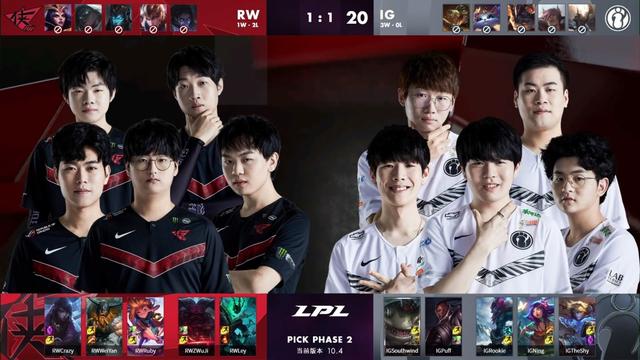 Scout 回归 LCK 并加入 Nongshim RedForce